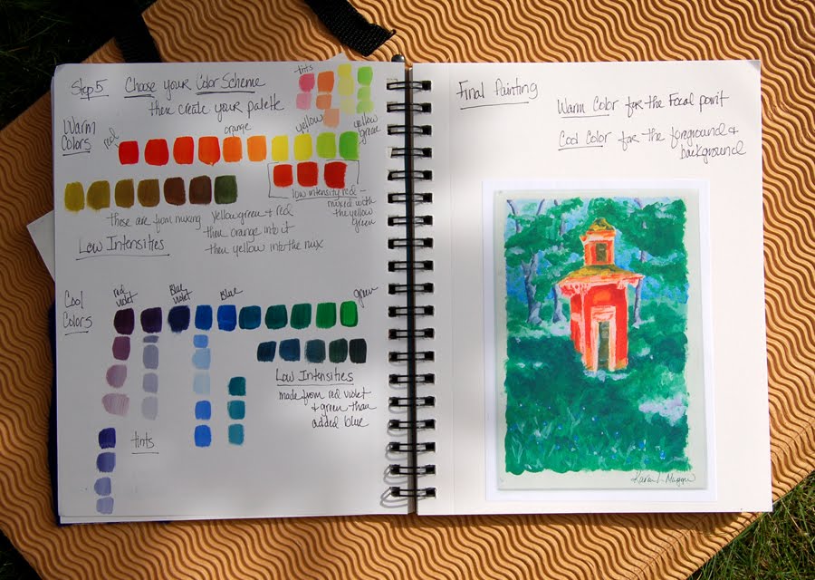 The Adventurous Art Teacher Color Theory and the Recipe Book