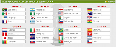 Spanish Football Soccer Sports Blog spanish-football-soccer-sports-blog