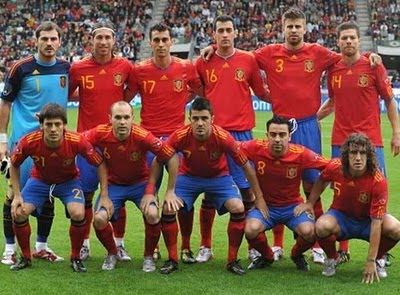 Spanish Football | Soccer | Sports Blog