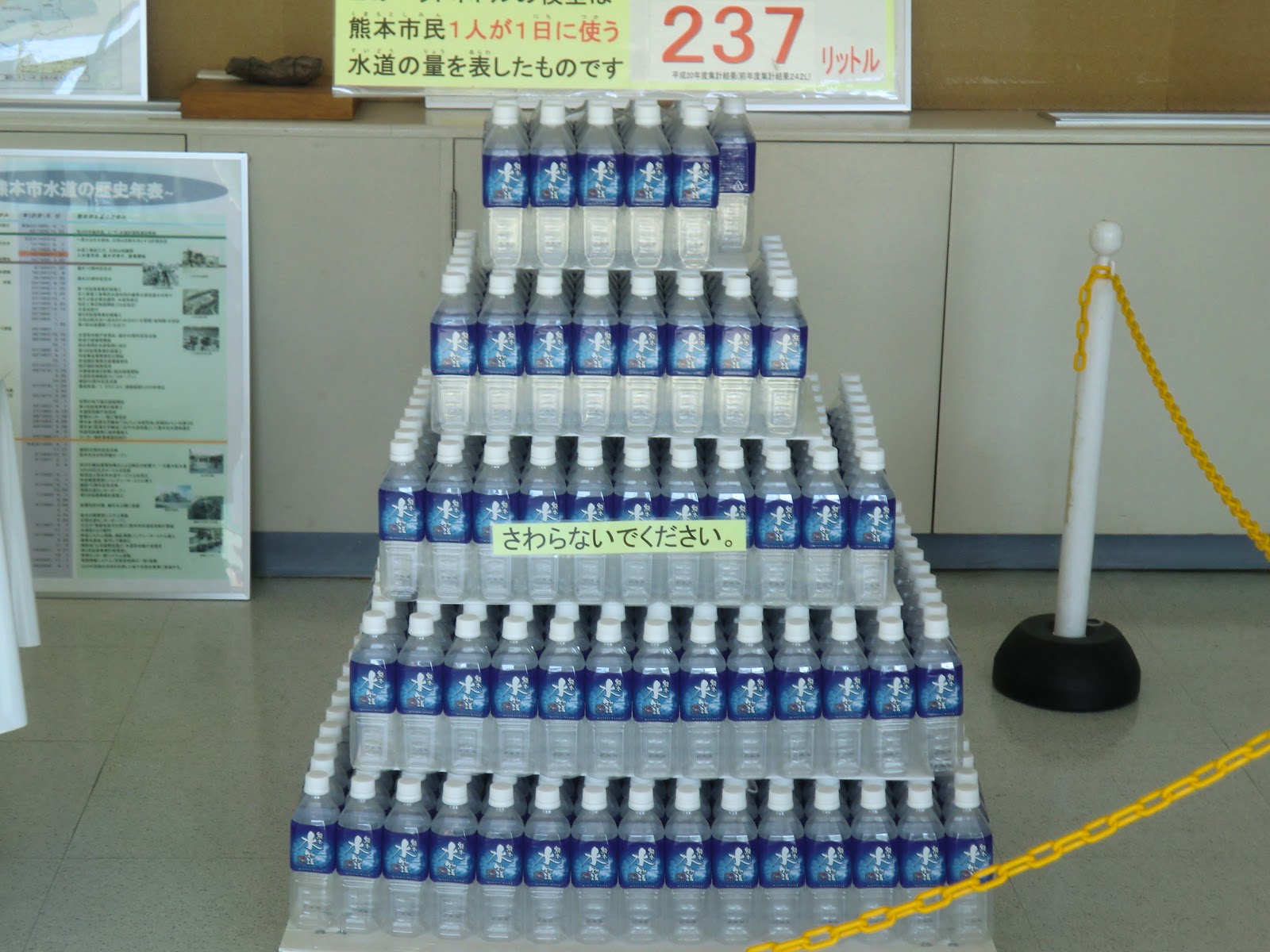 Japan in Kyushu 12th November to 18th November 2010 Kumamoto water system