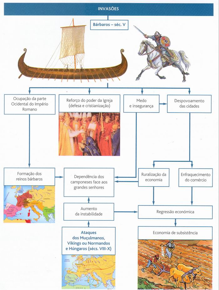 [Cristandade+Ocidental5+VI-X-.JPG]