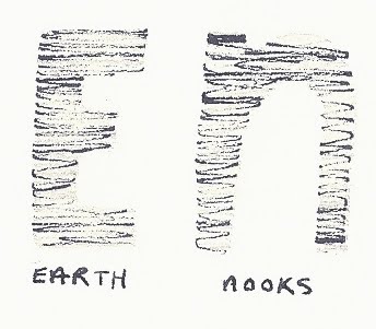 Earth Nook