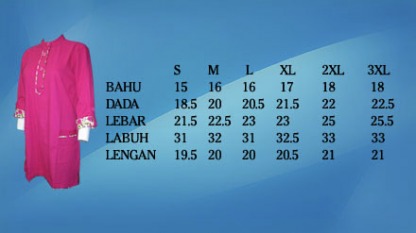 HUMAIRA ELLYSHA MEASUREMENT