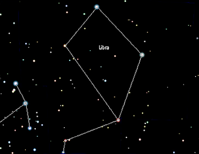 Libra