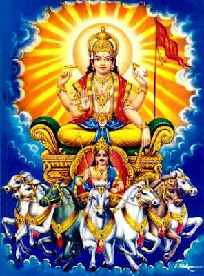 Lord Aditya Image Picture of Lord Surya