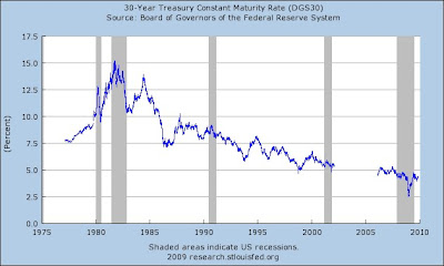 30%20year%20treasury.bmp