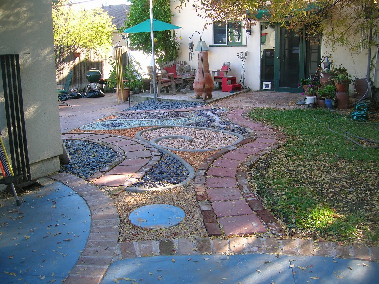 The Artful Eye Landscape: Backyard Rock Garden The Artful Eye Landscape: Backyard Rock Garden on Rocks In Backyard
id=28879