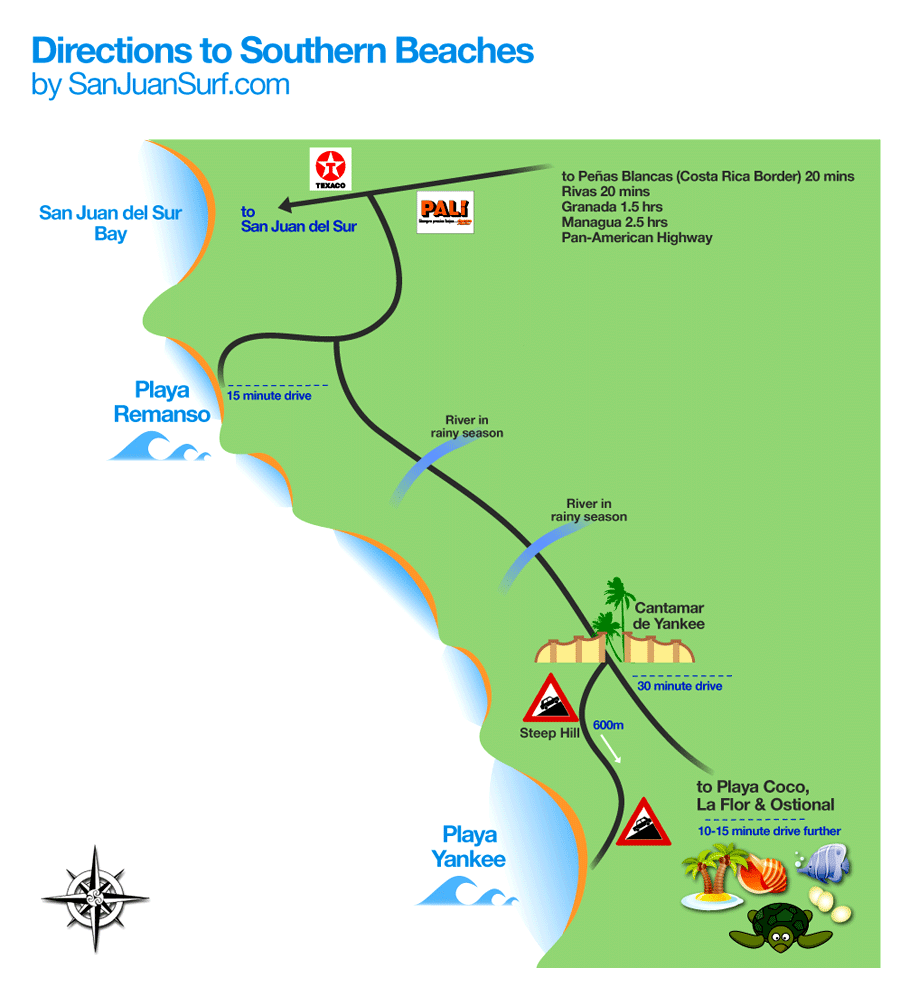 Surfing Tamarindo Nicaragua Friend or Foe?