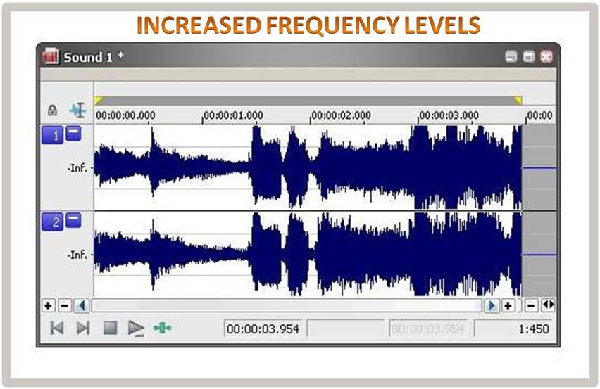 How To Make Ringtone Louder Without Losing Quality Boost mp3 Volume