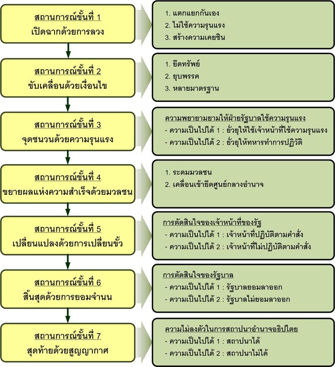 My Image 12