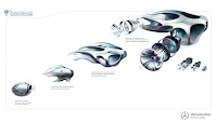 Mercedes-Benz BIOME Concept