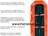 Tandu Basket - basket strecher