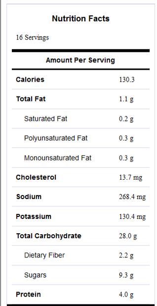 NATURAL APPLESAUCE NUTRITION FACTS visual data 8