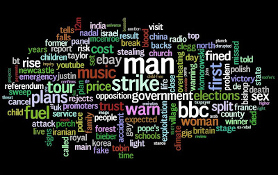 The Wordle Collection BBC News 5th July 2010