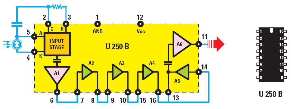 Schema synoptique tv plasma