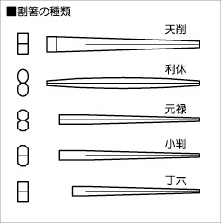 CLICK for original LINK ... hiromi2.hp.infoseek.co.jp
