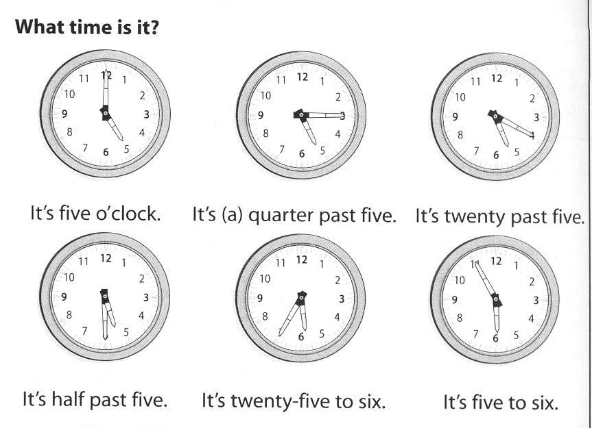 50 часов английского. Five past Five на часах. Картинки часы half past. Half past Five на часах. Twenty Five past four на часах.