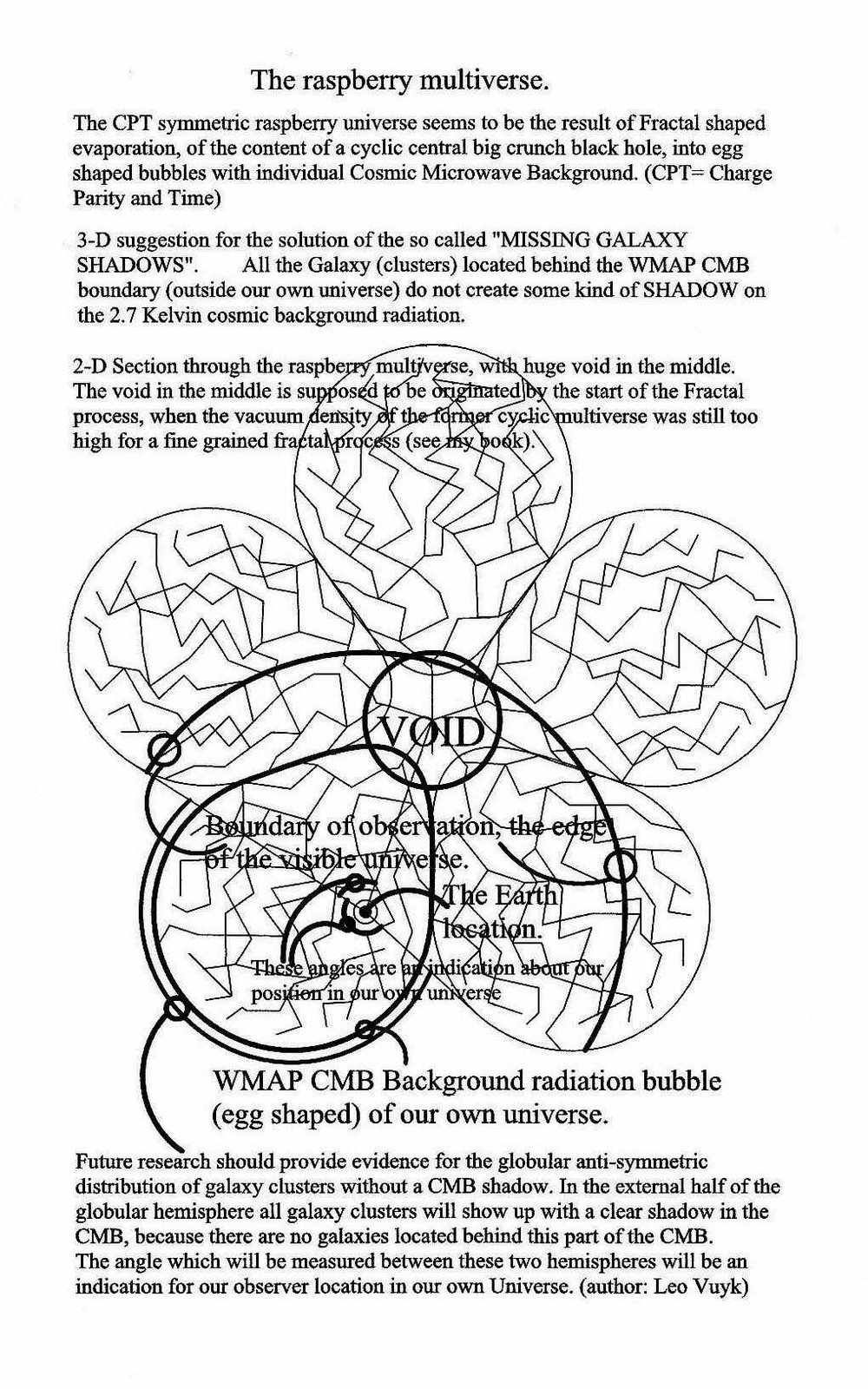 [CMB+WMAP+5x+multiverse_0002.jpg]