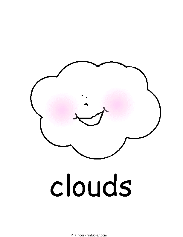Облако на английском языке