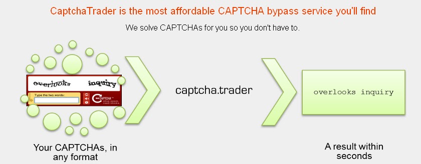 Inverse function formula. Интеграл e x dx. Union find алгоритм. Quadratic equation formula. Radical function.