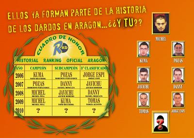 Ranking Aragón de Dardos (RAD) Cuadro de Honor: