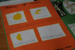 Moon Phases by Evan