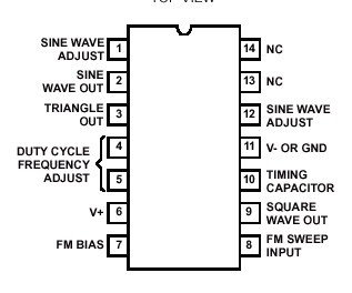 Rangkaian 8038 frequency | Signal Generator | YK69 Elektro