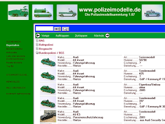 > Polizeimodelle-Datenbank mit über 1.800 Modellen!