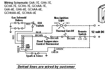 Mountain Drifter: May 2007