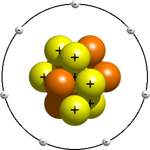  Atom adalah bagian terkecil dari sebuah unsur Teori Kimia Atom