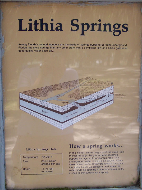 Dixie Highway Swimming at Lithia Springs, Florida