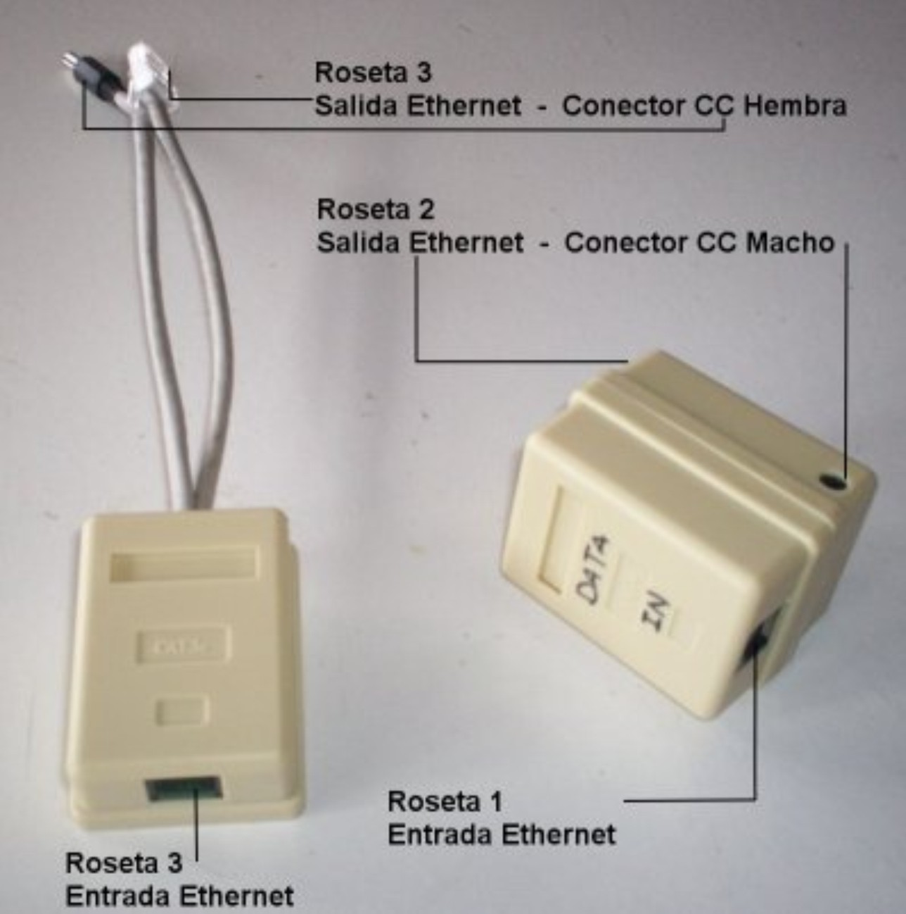 (((Vive sin Cables))): Construccion de un PoE (Power over Ethernet) casero.