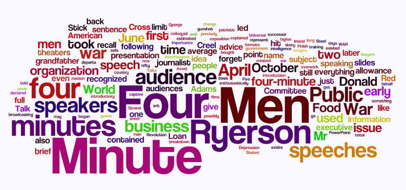 Joyful Public Speaking (from fear to joy) Wordle for making tag clouds