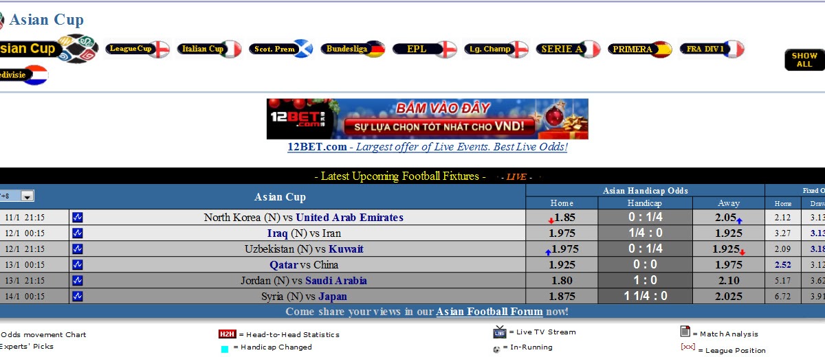ASIANBOOKIE ASSISTANT TIPSTER: Using Asianbookie Resources