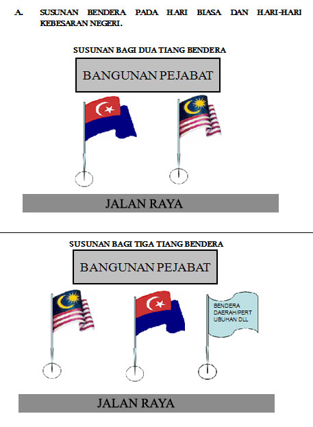 1Johor: Cara Pengibaran Bendera Di Johor