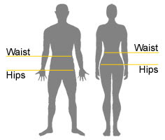S/O Hips Vs. Waist where do you wear your jeans? in General Discussion ...