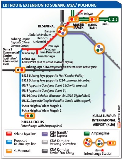 Ara Damansara: LRT Route Extention
