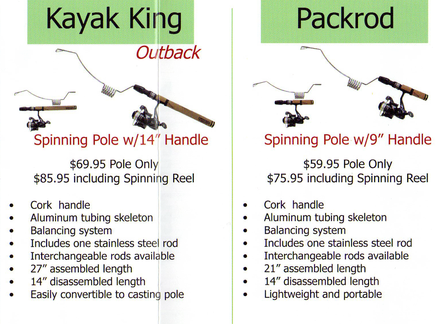 Peak Portable Fishing Poles