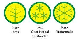 Obat Tradisional, Herbal Berstandar, dan Fitofarmaka ...