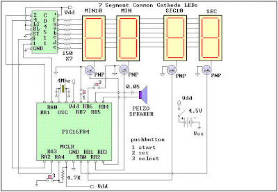 Microcontroller project - PIC Room Timer