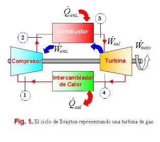 What Is A Research Paper Format