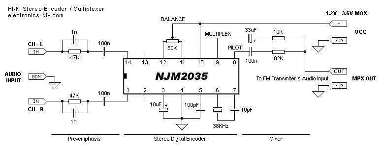 skema encoder stereo fm skema encoder stereo fm