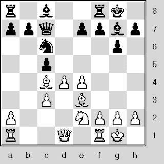 Chess Openings: The Interesting Alternatives 3.b3, 3.d3, and 3.g3 for White  Against 2e6 in the Sicilian Defense - HubPages