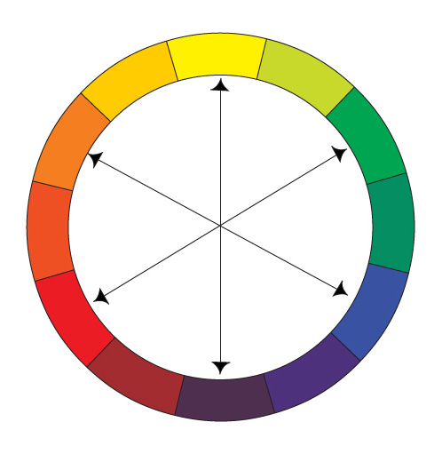 Paint Draw Paint, Learn to Draw: Basics: Complementary Colors