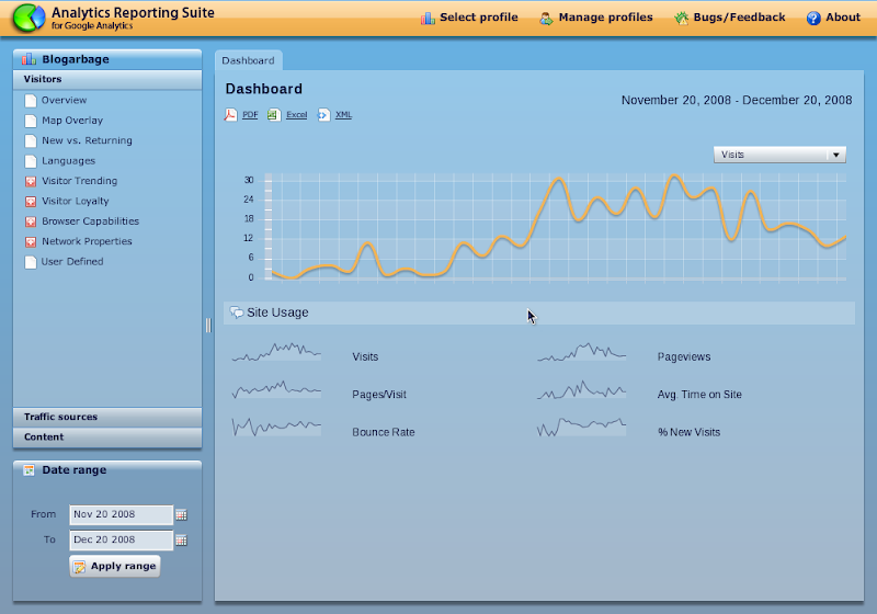 http://3.bp.blogspot.com/_CLdf4ORfzWk/SU2KTz2AvaI/AAAAAAAABro/0F4AIOUPNuA/s800/Screenshot-Analytics+Reporting+Suite+-+beta+3.2-1.png