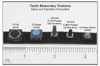 PJ1076: Tactile Momentary Switches - Name and Direction of Activation