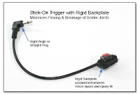 Stick-On Trigger with Rigid Backplate