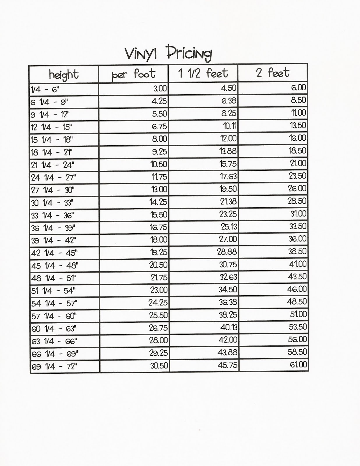 Just Cuz Vinyl Lettering PRICING