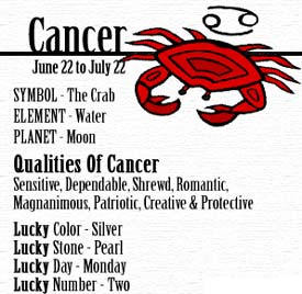 cancer