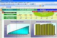 Plantilla Plan De Negocio Excel Pack De Documentos Y Modelos Listos Para Adaptar A Tu Idea De Negocio